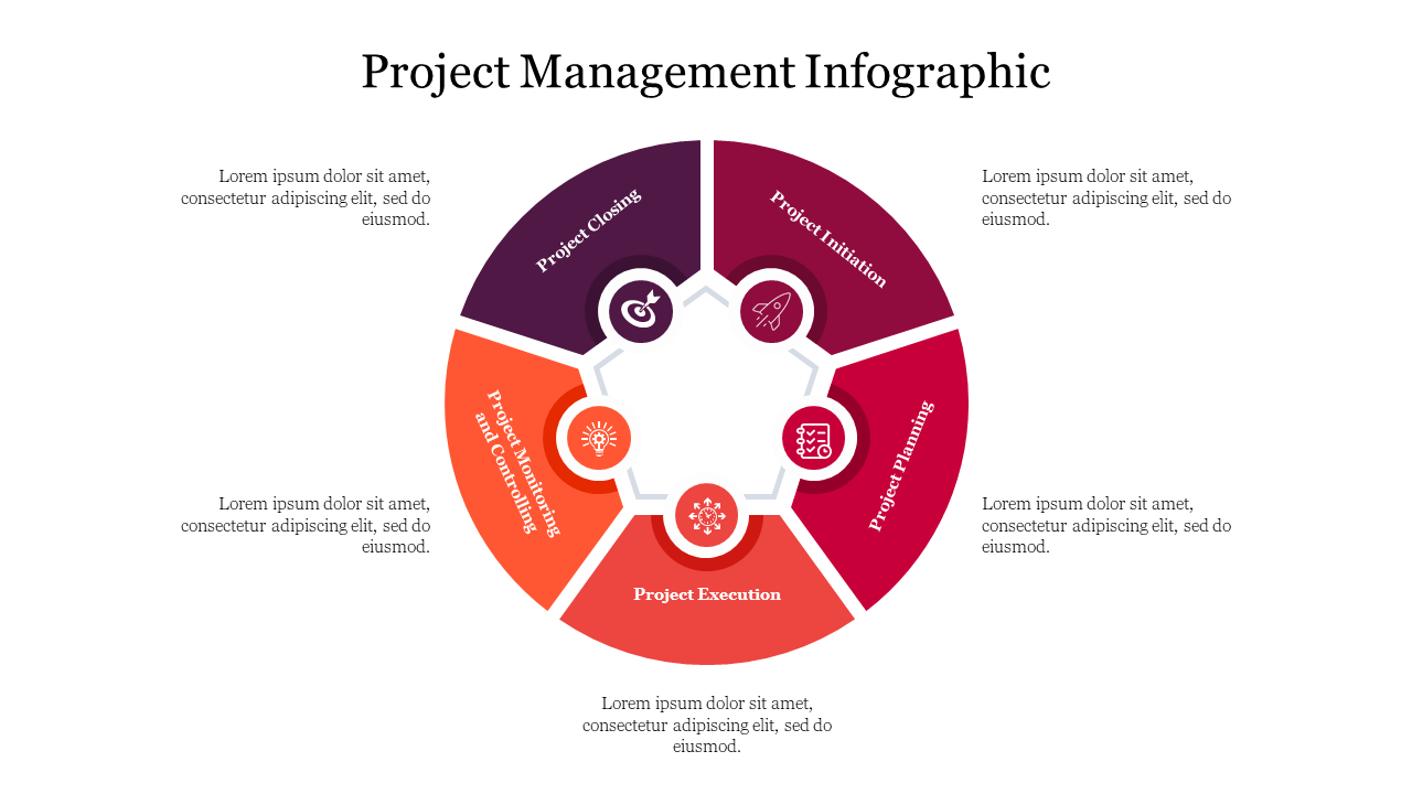 Free - Amazing Project Management Infographic PowerPoint Slide 